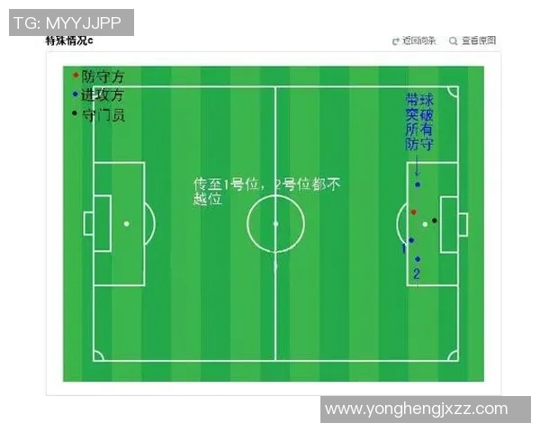最新版足球球星交易规则解读与影响分析 最新版足球球星交易规则解读与影响分析