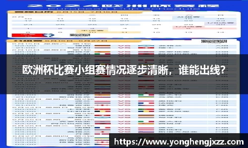 欧洲杯比赛小组赛情况逐步清晰，谁能出线？
